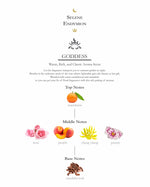 Selene Endymion Candle - Goddess - Rose & Peach Blossom 