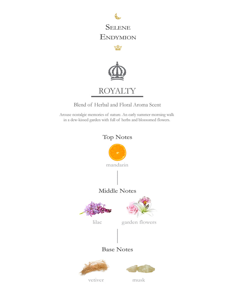 Selene Endymion Candle - Royalty -  Lilac & Garden Flower 