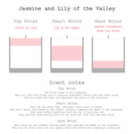 First Page jasmine & Lily of the Valley Aroma Candle